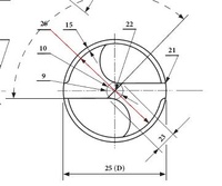 Průměr odlehčení vrtáku